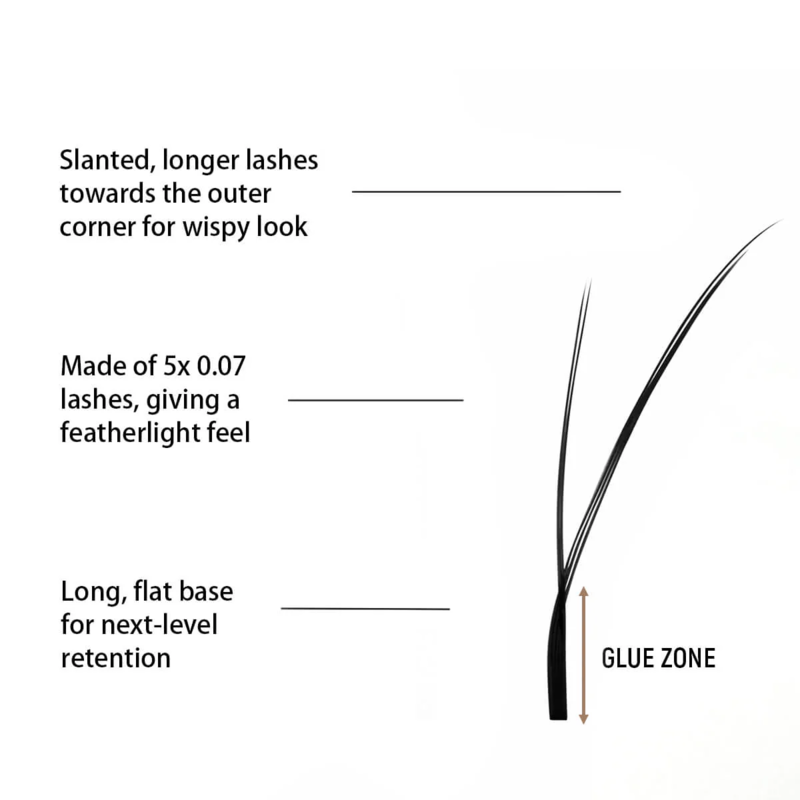 SENSE LASHES Ciglia a forma di - Eyelash Extension Yelix recensione e prezzo