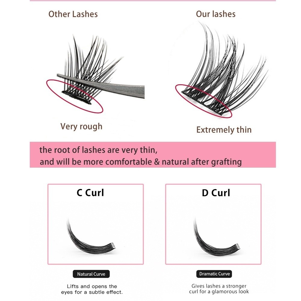 Kit di Extension Ciglia Effett - Eyelash Extension With Glue recensione e prezzo