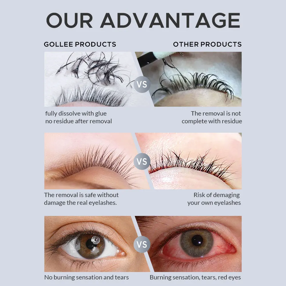 Gollee 5/10 pezzi crema profes - Eyelash Extension Glue For Sensitive Eyes recensione e prezzo